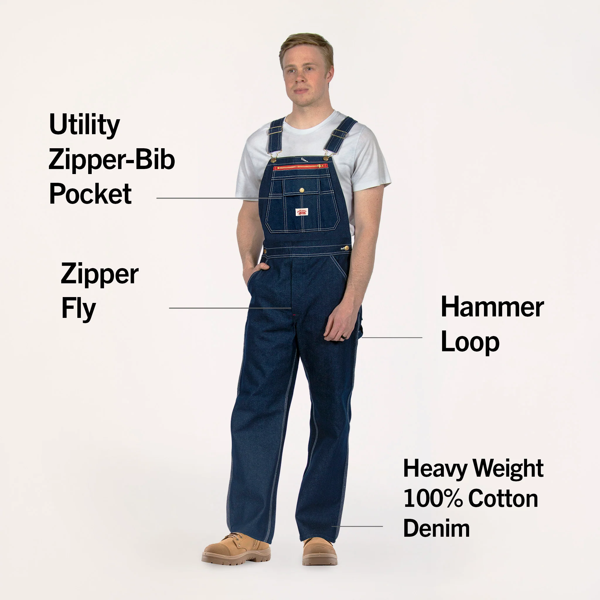 Non-USA Utility Zipper-Bib Blue Denim Overalls - Not Sewn in USA - Image 2